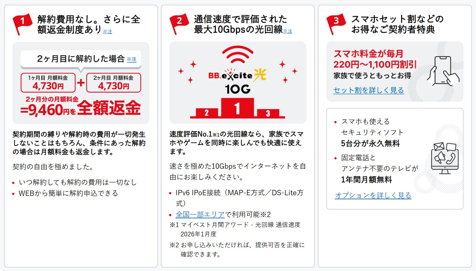 BB.excite光