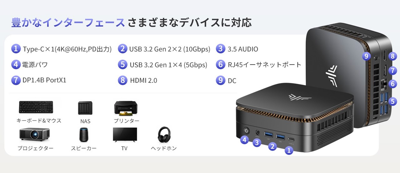 NiPoGi P1 7330Uモデル