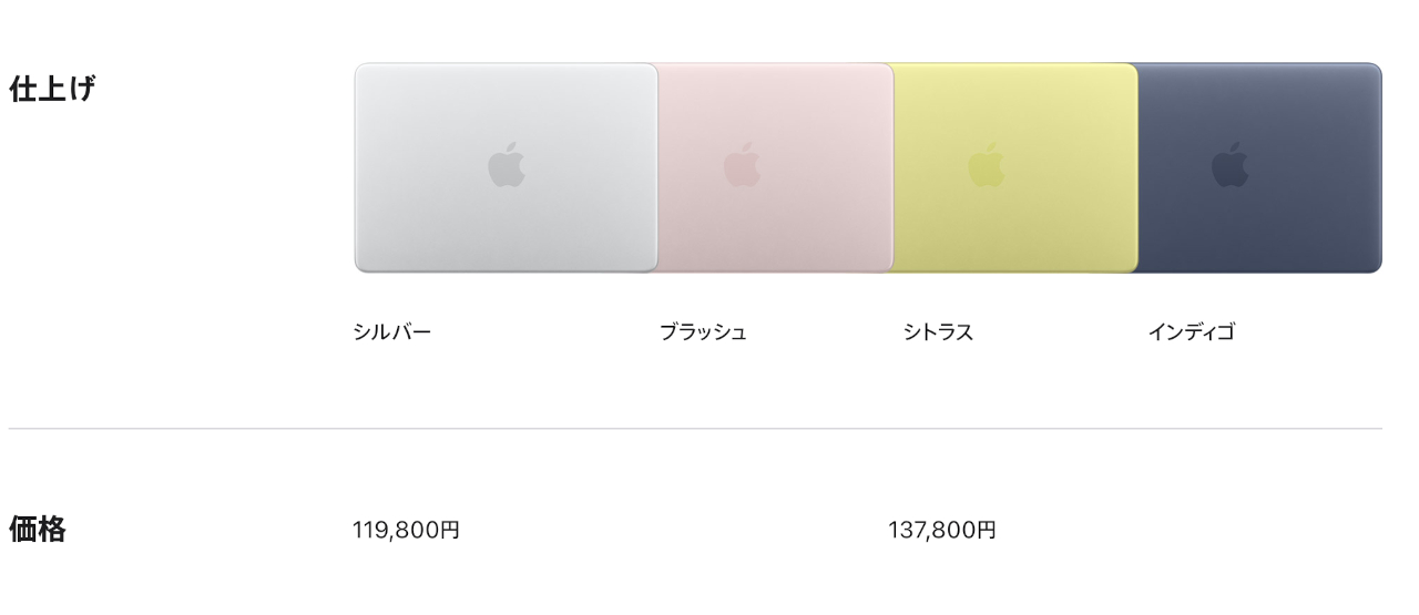 MacBook Neo