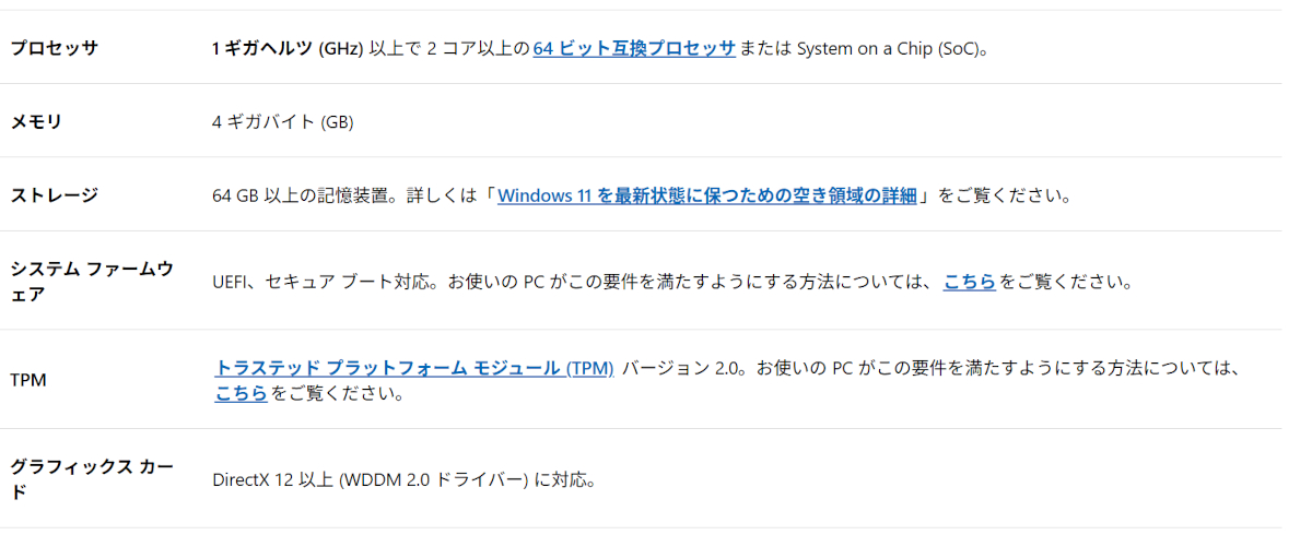 Microsoft公式サイトより引用