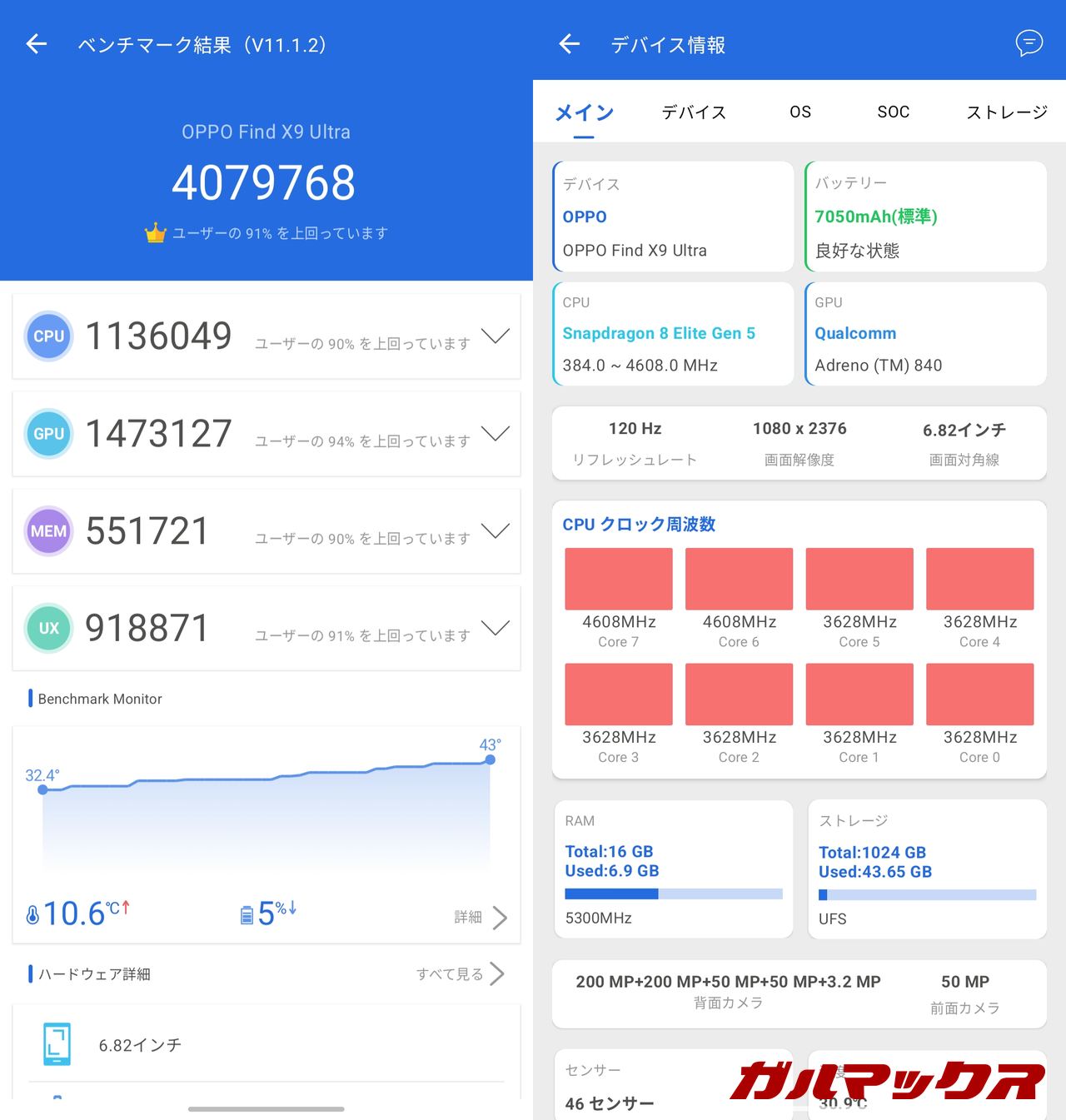 OPPO Find X9 Ultra 中国版 AnTuTu