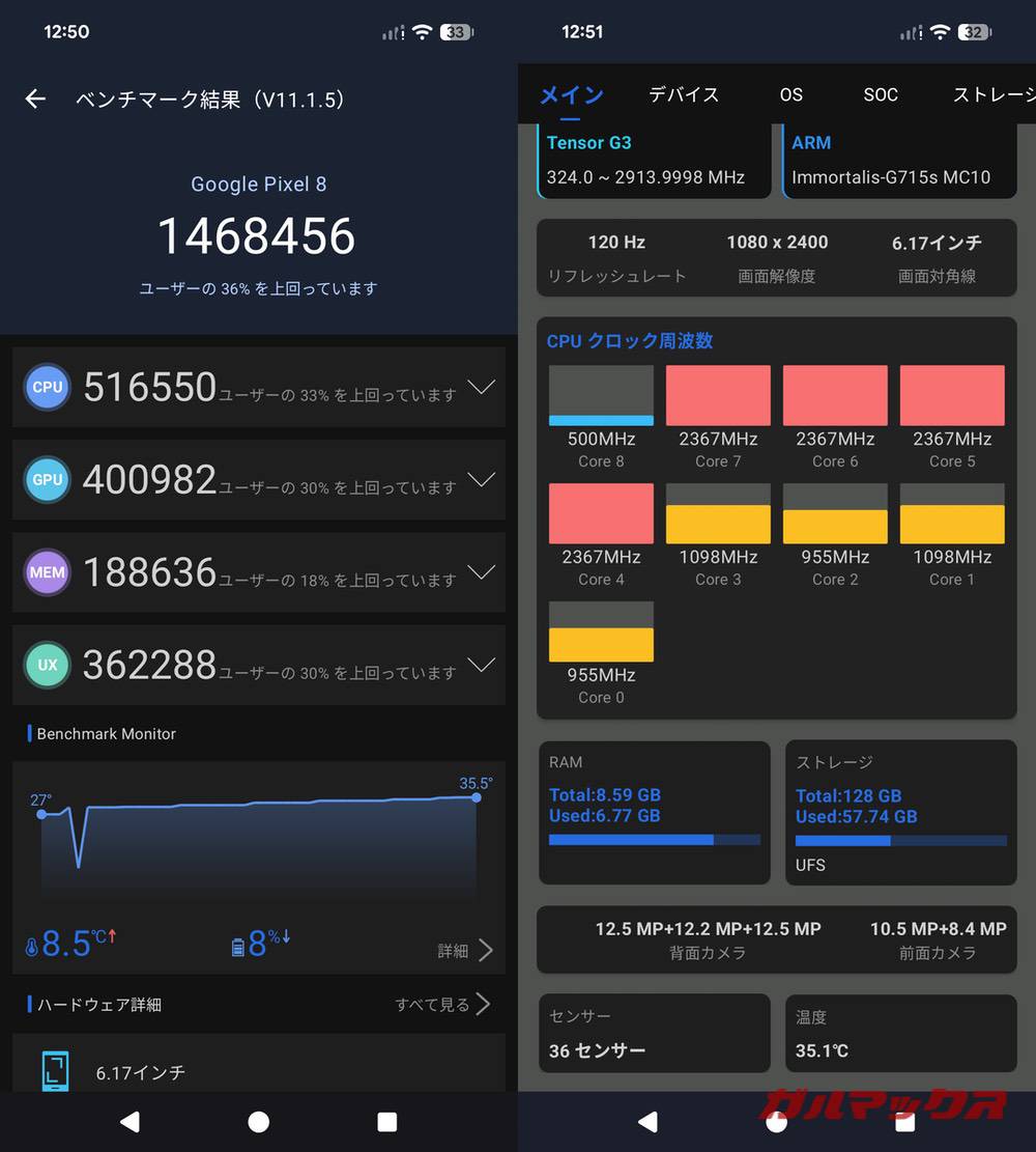 Pixel 8 antutu-08141340