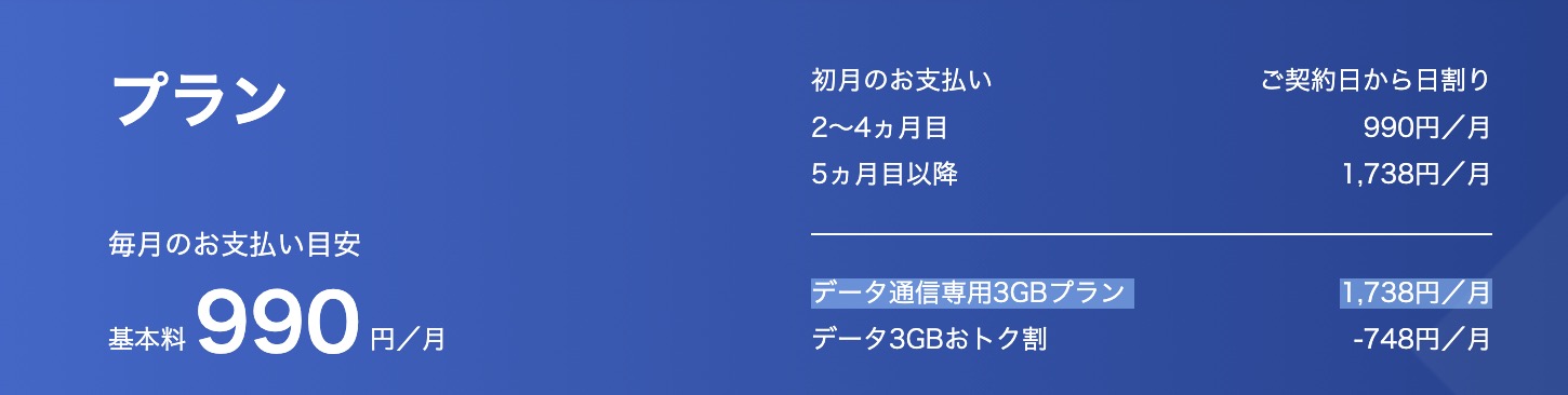 データ通信3GBプラン 月額1,738円