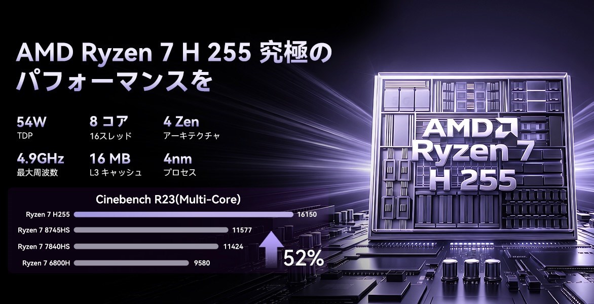 ACEMAGIC S3A H255