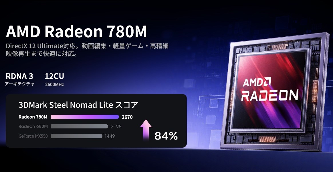 ACEMAGIC S3A（Ryzen 7 H255）