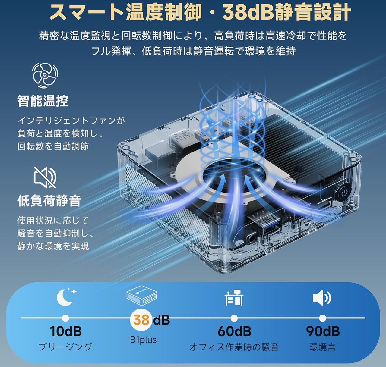 BMAX MaxMini B1 Plus New