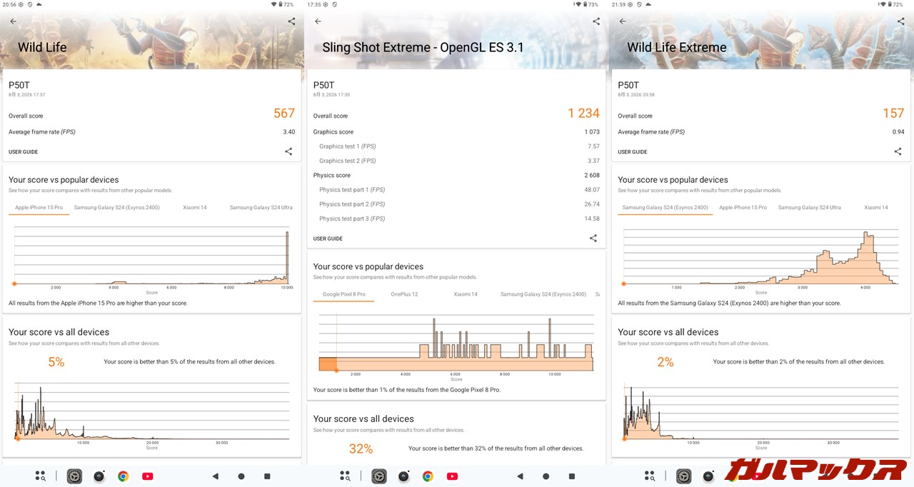 Teclast P50T（T7250）
