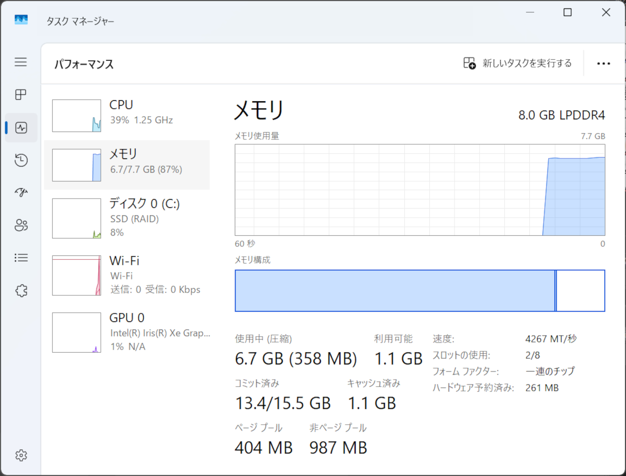 RAM 8GBでも“現状”はそれなりに動いてはくれるが・・・