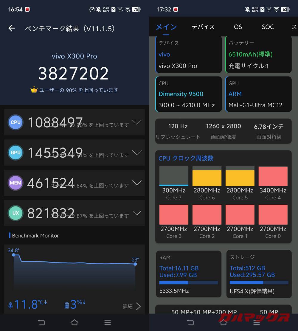 vivo X300 Pro antutu-08220920