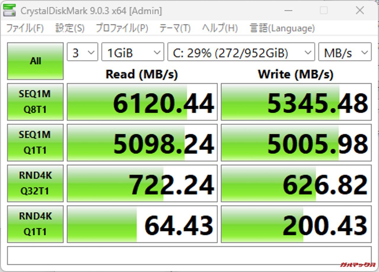 CrystalDiskMarkのスクリーンショット