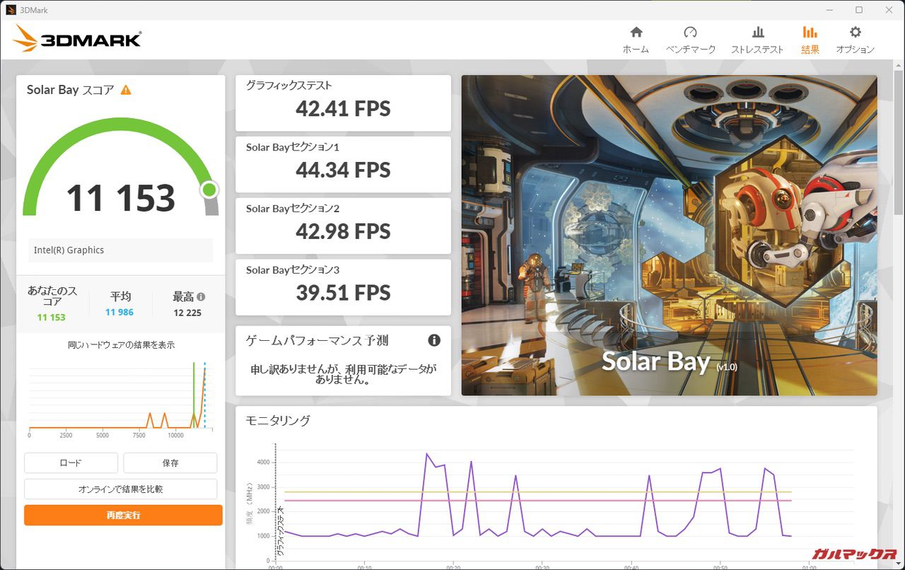 3DMarkのSolar Bayのスクリーンショット