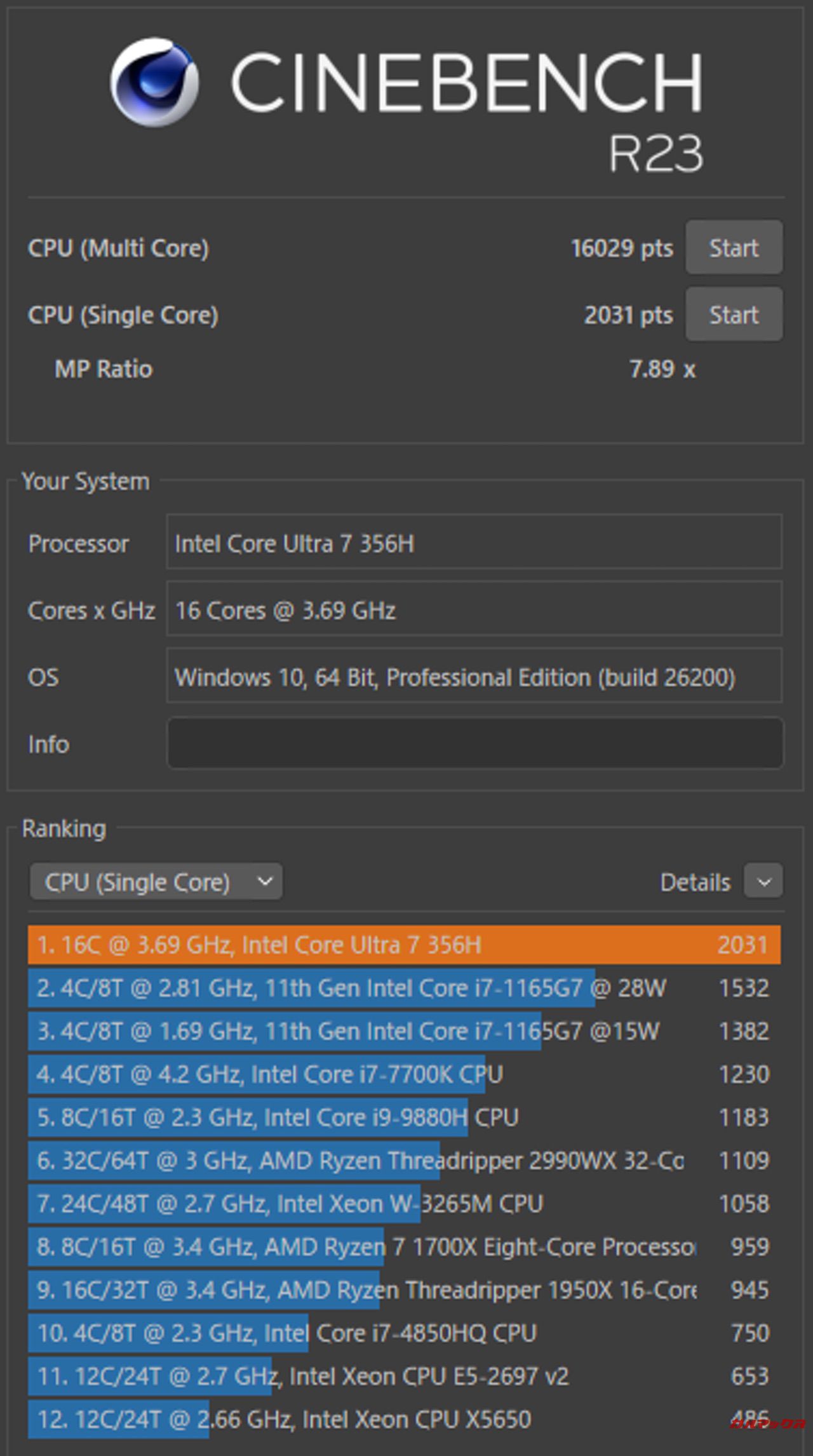 Cinebench R23のスクリーンショット