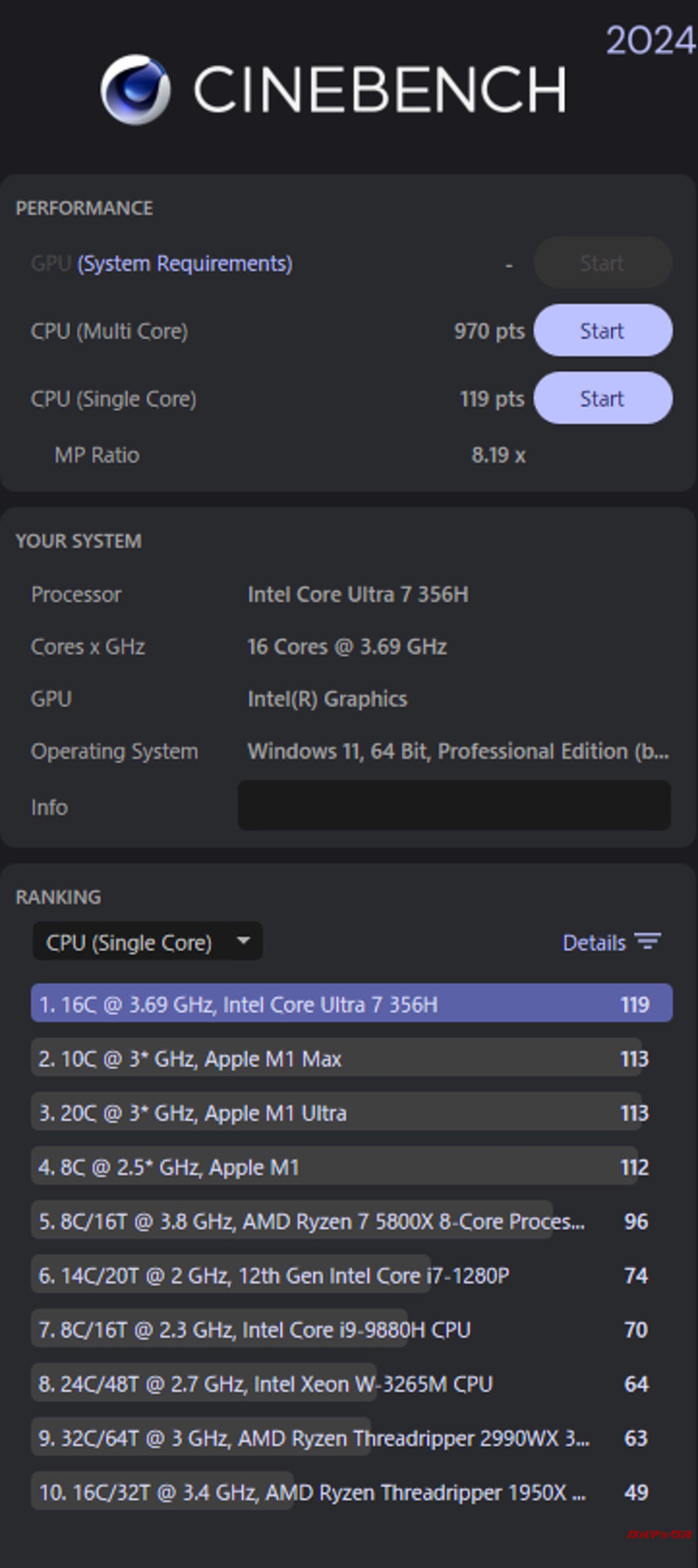 Cinebench 2024のスクリーンショット