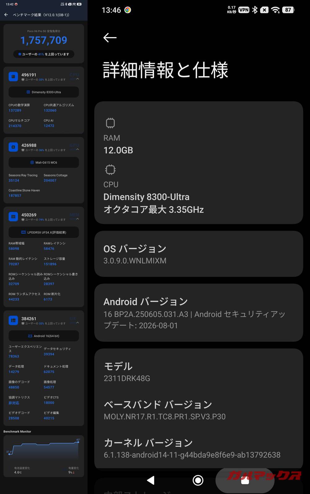 POCO X6 Pro/メモリ8GB（Dimensity 8300-Ultra）の実機AnTuTu
