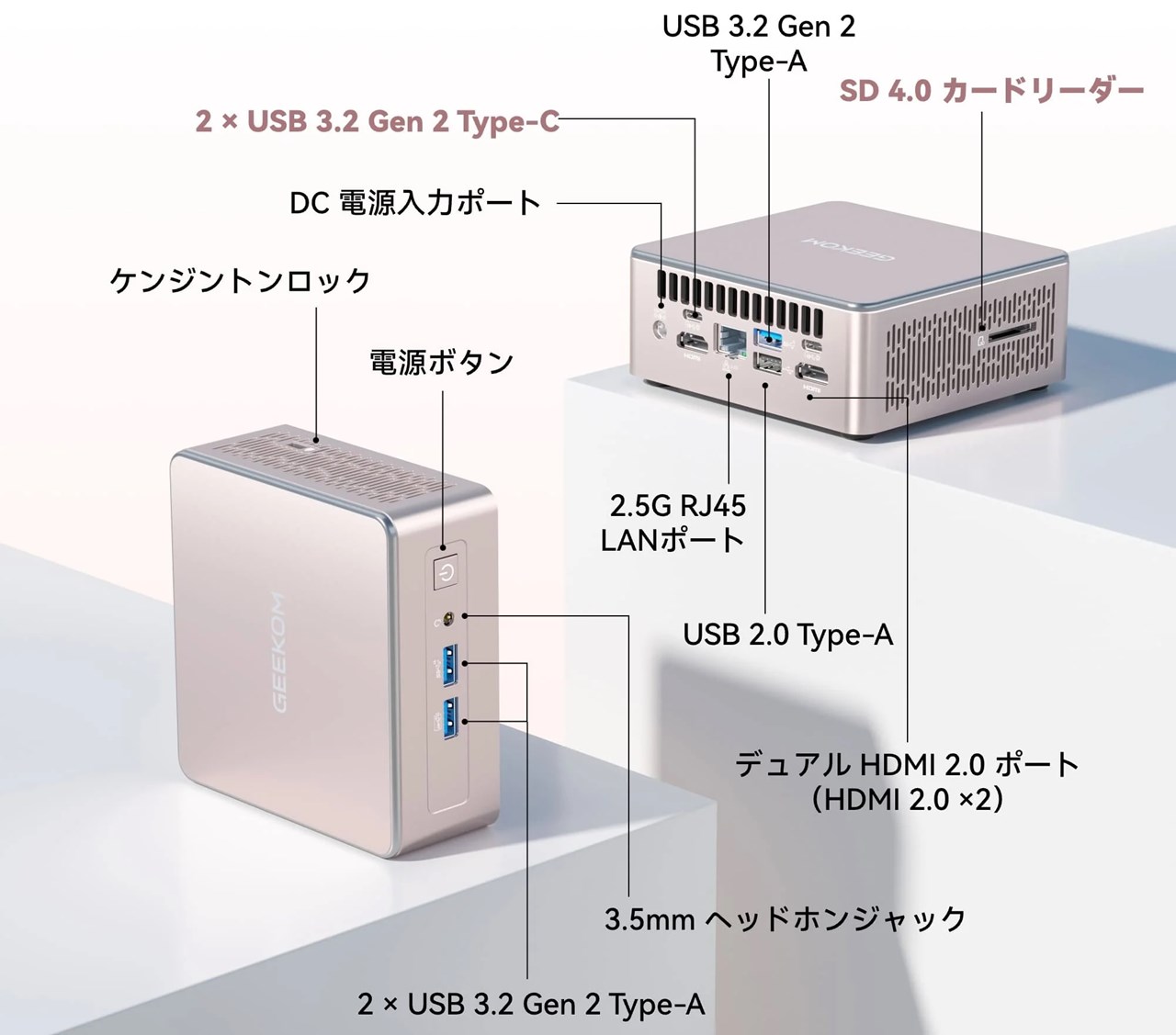 GEEKOM A5 2027