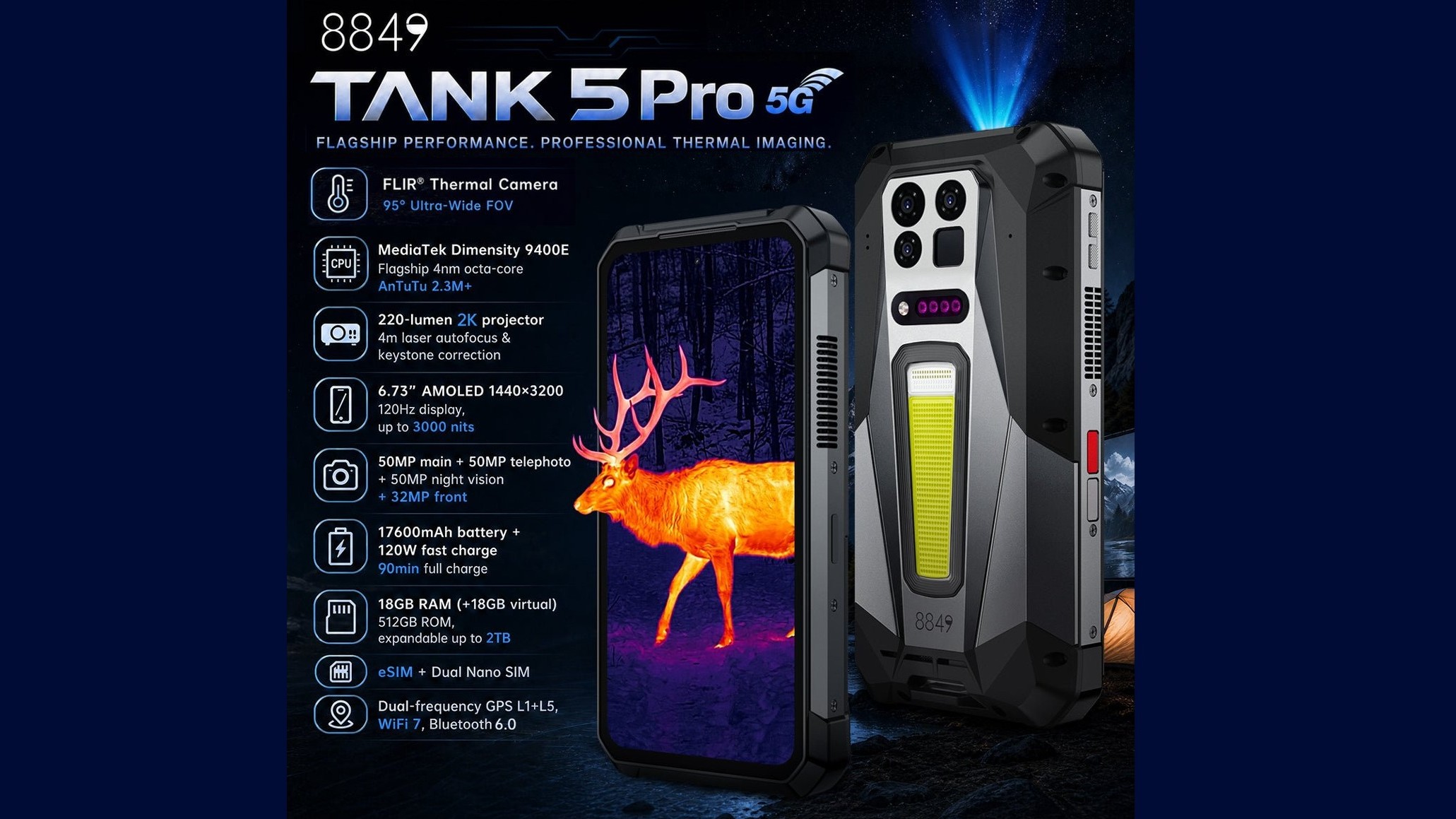 プロジェクター搭載スマホ「Unihertz 8849 TANK 5 Pro」登場。重量は