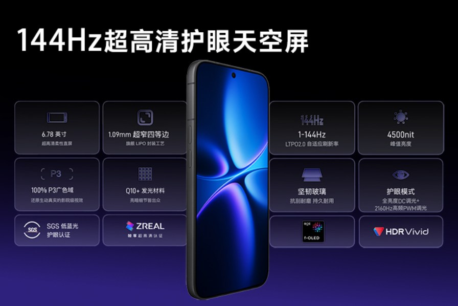 nubia NaviX Ultraのディスプレイ