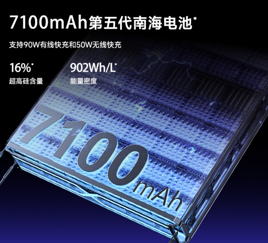nubia NaviX Ultraのバッテリー