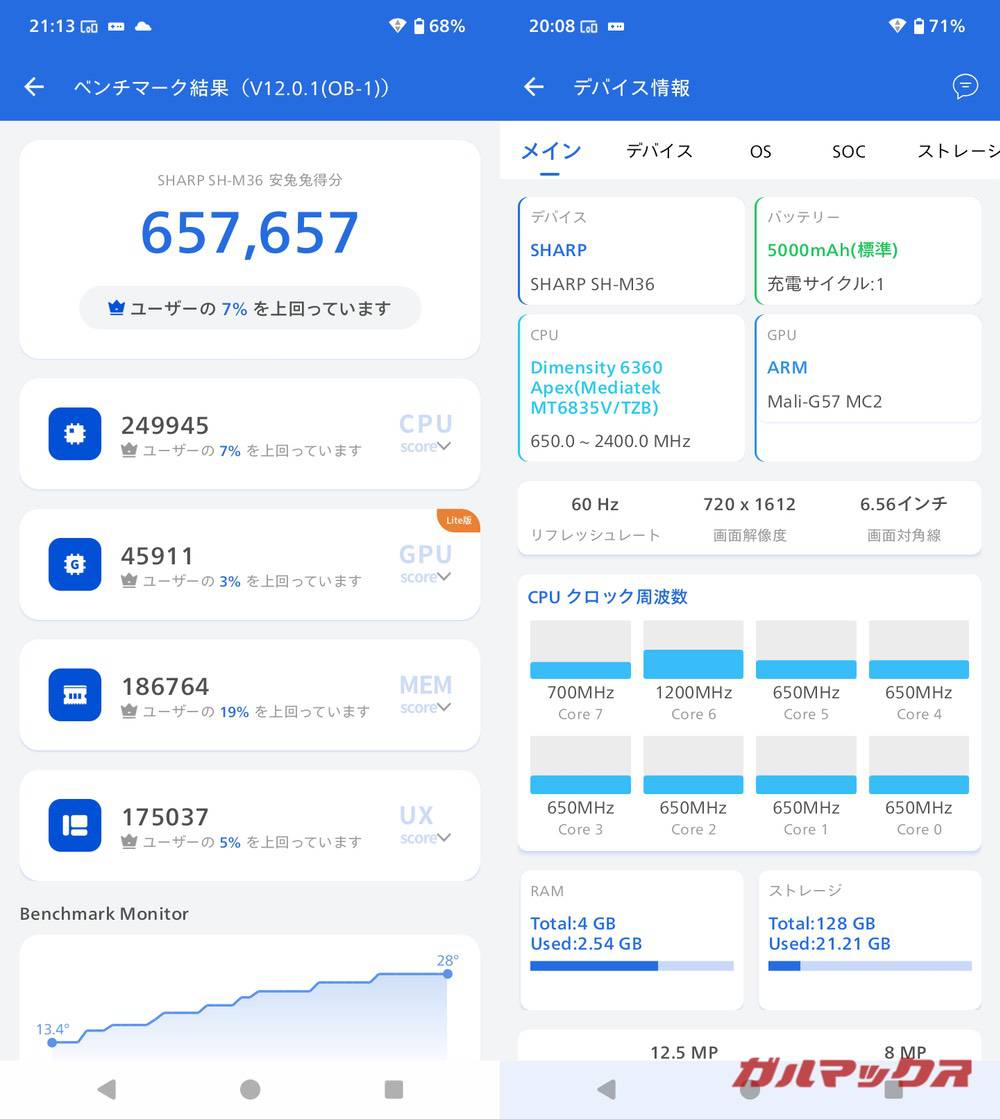 AQUOS Wish6 antutu-10080811