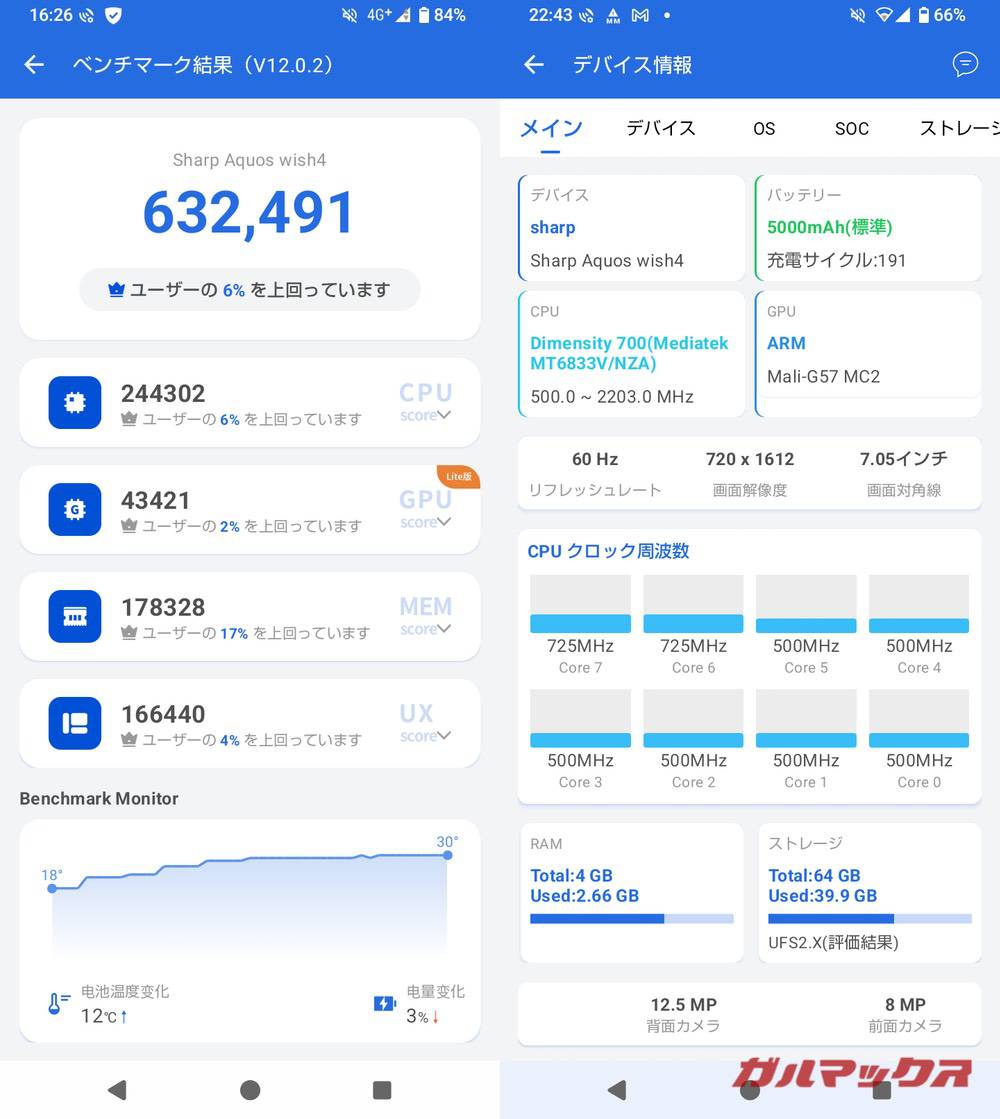 AQUOS wish4 antutu-10160814
