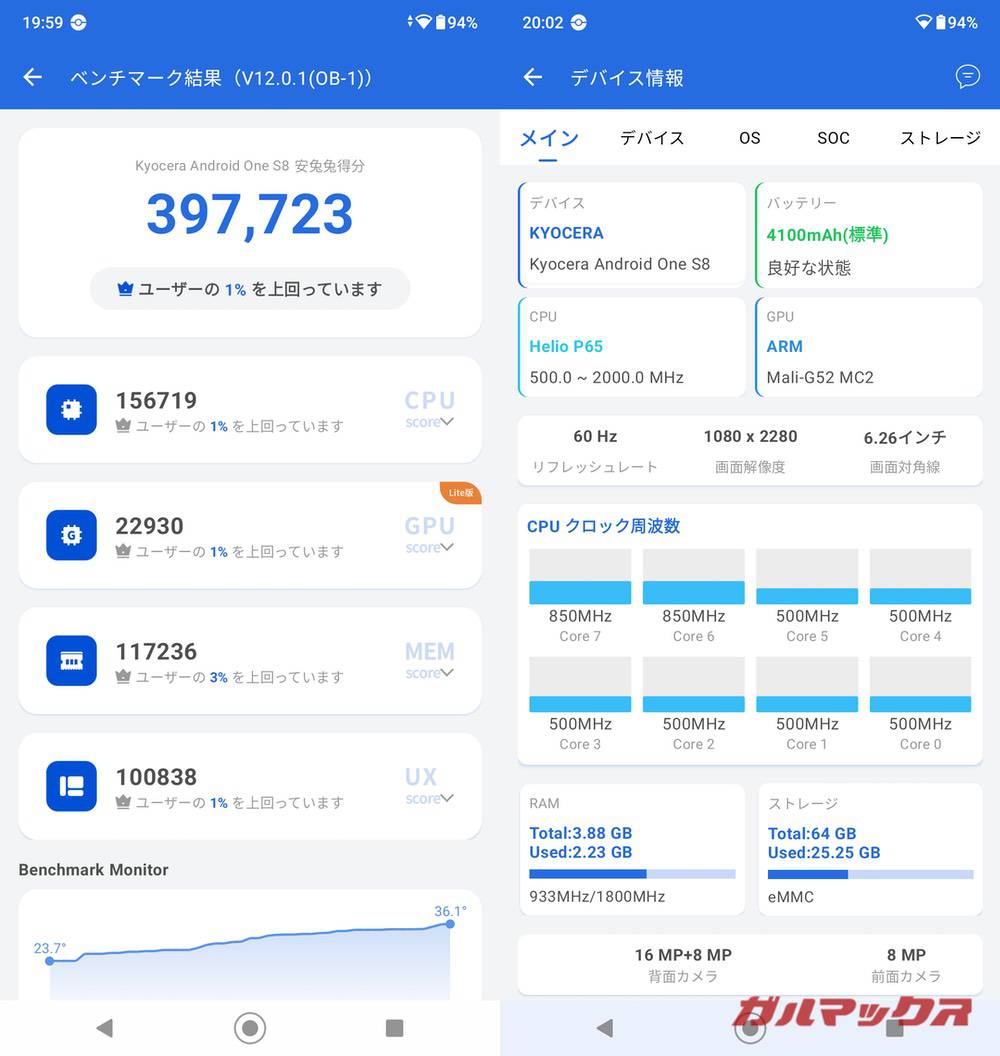 Android One S8 antutu-10050825