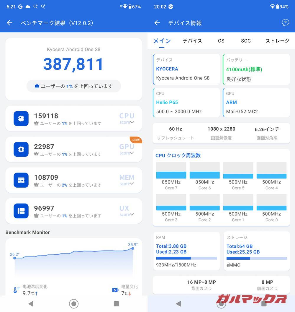 Android One S8 antutu-10150801