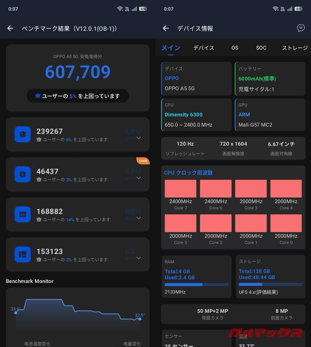 OPPO A5 5G antutu-10031511