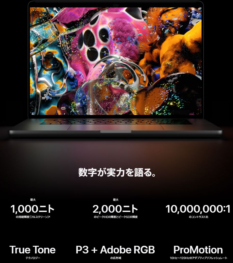 MacBook Pro PROLED XDR ディスプレイ