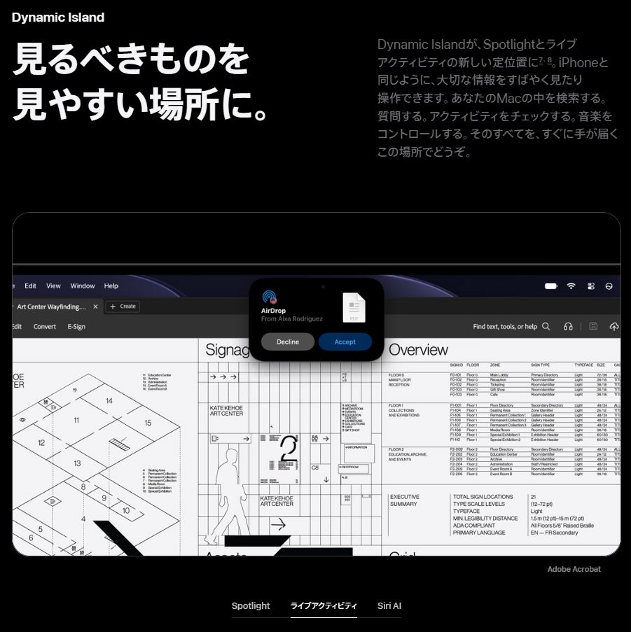 MacBook Pro PROLED XDR Dynamic Island