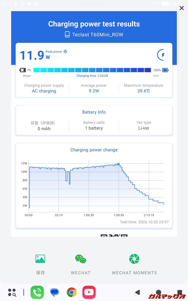 Teclast T60 Mini
