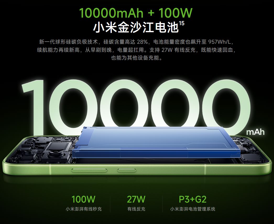 REDMI K100 バッテリーと充電