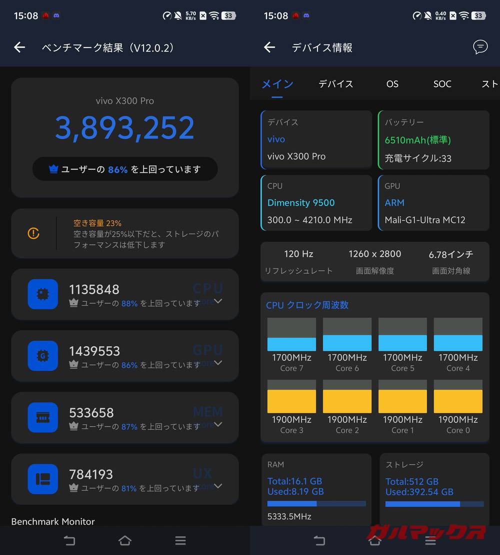 vivo X300 Pro antutu-10130830