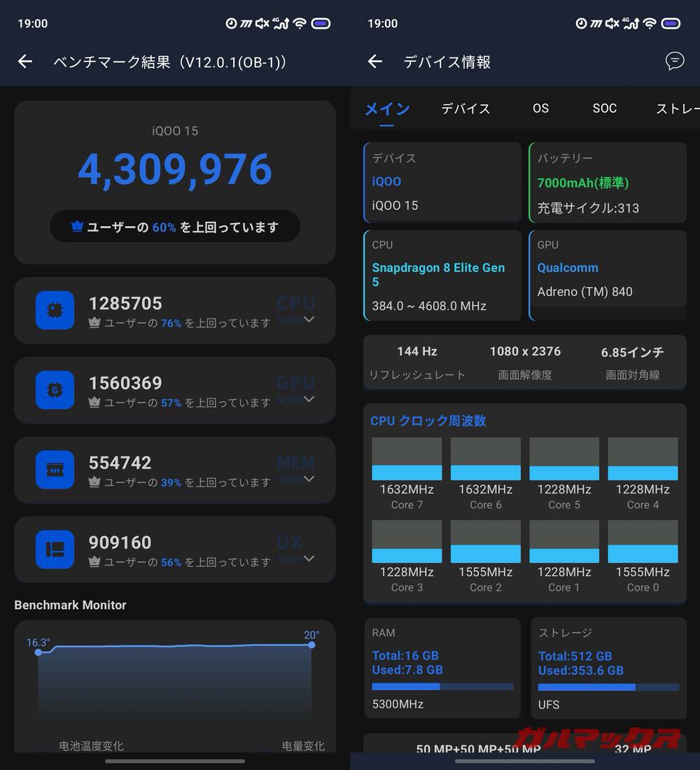 vivo iQOO 15 antutu-10121302